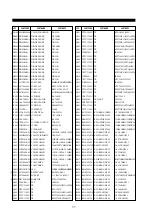 Preview for 33 page of Daewoo 526X Service Manual