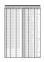 Preview for 34 page of Daewoo 526X Service Manual