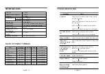 Preview for 10 page of Daewoo 529B User Manual