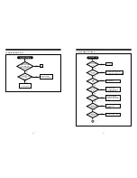 Preview for 15 page of Daewoo 531B-3 Service Manual