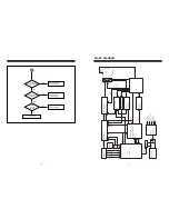 Preview for 16 page of Daewoo 531B-3 Service Manual