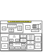 Preview for 30 page of Daewoo 531B Service Manual