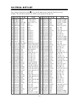 Preview for 40 page of Daewoo 531B Service Manual