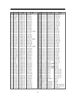 Preview for 44 page of Daewoo 531B Service Manual