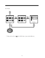 Preview for 12 page of Daewoo 531X Service Manual