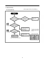 Preview for 26 page of Daewoo 531X Service Manual