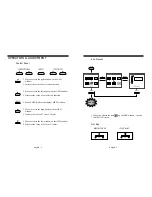 Preview for 7 page of Daewoo 532X User Manual