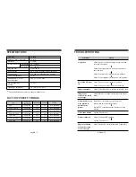 Preview for 9 page of Daewoo 532X User Manual