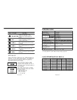 Preview for 15 page of Daewoo 532X User Manual