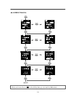 Preview for 12 page of Daewoo 710B Service Manual