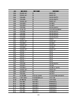 Preview for 50 page of Daewoo 710B Service Manual