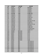 Preview for 51 page of Daewoo 710B Service Manual