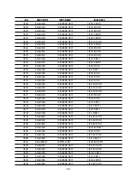 Preview for 54 page of Daewoo 710B Service Manual