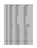 Preview for 57 page of Daewoo 710B Service Manual