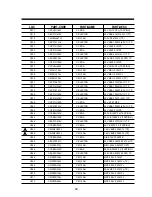 Preview for 37 page of Daewoo 710C Service Manual