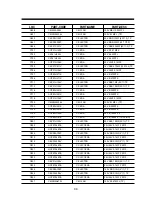 Preview for 39 page of Daewoo 710C Service Manual