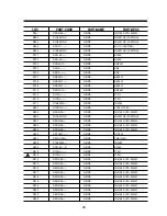 Preview for 41 page of Daewoo 710C Service Manual