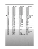 Preview for 43 page of Daewoo 710C Service Manual