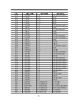 Preview for 45 page of Daewoo 710C Service Manual