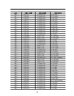 Preview for 47 page of Daewoo 710C Service Manual