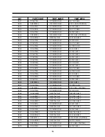 Preview for 48 page of Daewoo 710C Service Manual