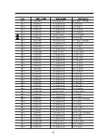 Preview for 49 page of Daewoo 710C Service Manual