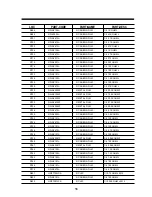 Preview for 51 page of Daewoo 710C Service Manual