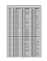 Preview for 53 page of Daewoo 710C Service Manual