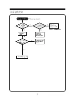 Preview for 20 page of Daewoo 712B Service Manual