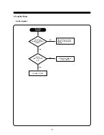 Preview for 22 page of Daewoo 712B Service Manual