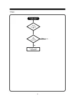 Preview for 24 page of Daewoo 712B Service Manual