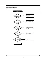 Preview for 29 page of Daewoo 712B Service Manual