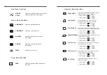 Preview for 10 page of Daewoo 712D User Manual