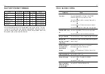 Preview for 13 page of Daewoo 712D User Manual