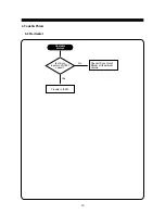 Preview for 14 page of Daewoo 715B Service Manual