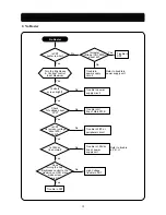 Предварительный просмотр 20 страницы Daewoo 719B Service Manual