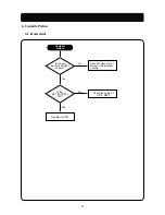 Предварительный просмотр 24 страницы Daewoo 719B Service Manual