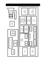 Предварительный просмотр 35 страницы Daewoo 719B Service Manual