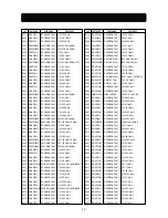 Предварительный просмотр 50 страницы Daewoo 719B Service Manual