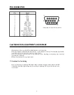 Предварительный просмотр 10 страницы Daewoo 720D Service Manual