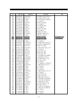 Предварительный просмотр 49 страницы Daewoo 720D Service Manual