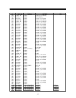 Предварительный просмотр 51 страницы Daewoo 720D Service Manual