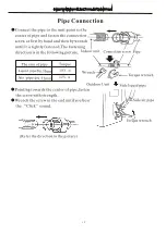 Предварительный просмотр 14 страницы Daewoo 9000BTU Service Manual