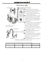 Предварительный просмотр 15 страницы Daewoo 9000BTU Service Manual