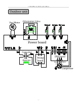 Предварительный просмотр 35 страницы Daewoo 9000BTU Service Manual