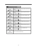 Предварительный просмотр 14 страницы Daewoo 901D Service Manual