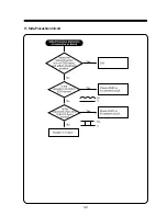 Предварительный просмотр 34 страницы Daewoo 901D Service Manual