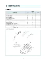 Предварительный просмотр 4 страницы Daewoo A2161 Service Manual