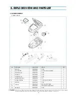 Предварительный просмотр 14 страницы Daewoo A2161 Service Manual