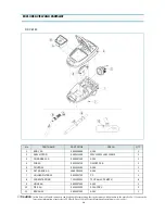 Предварительный просмотр 15 страницы Daewoo A2161 Service Manual